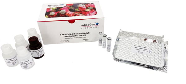 High-Throughput Testing for SARS-CoV-2 Neutralizing Antibodies Using sELISA Kits