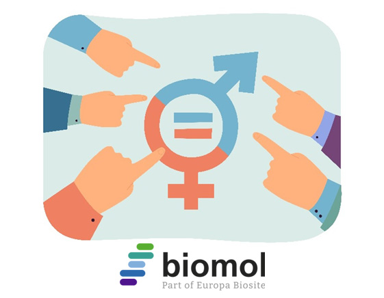 Gender Health Gap: Why Gender-sensitive Research can save Lives