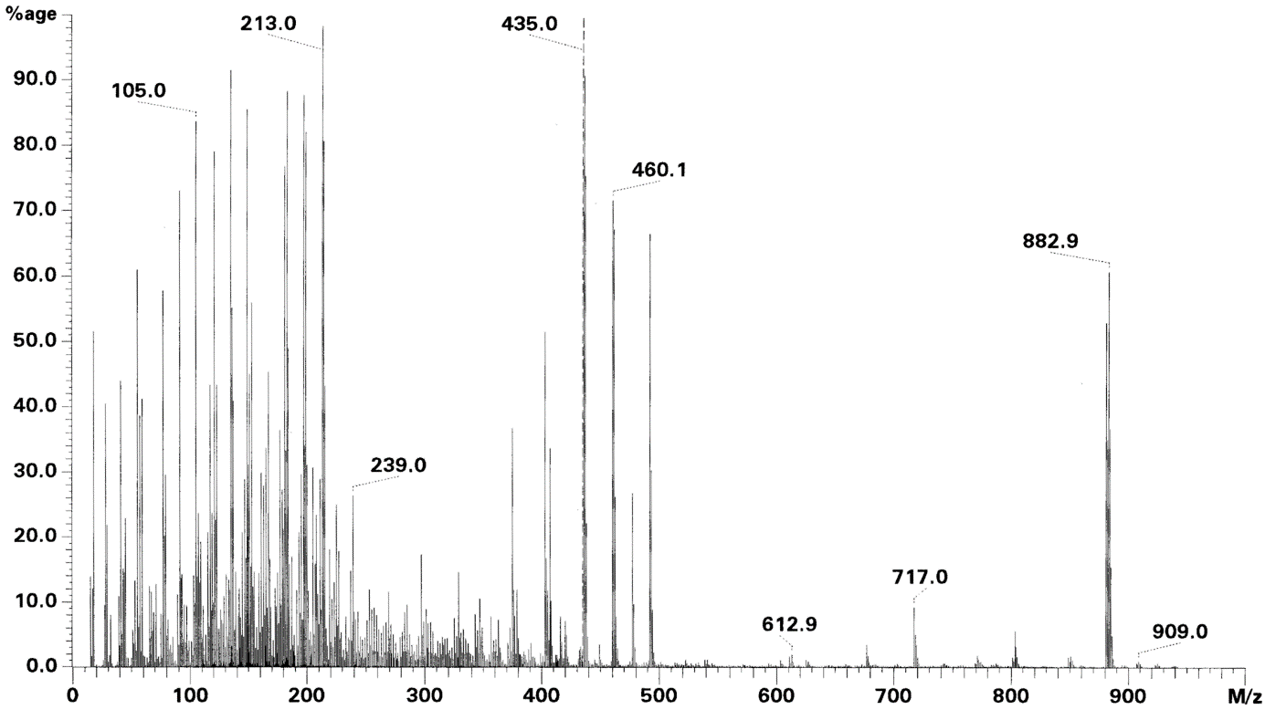 MassSpec_Figure3