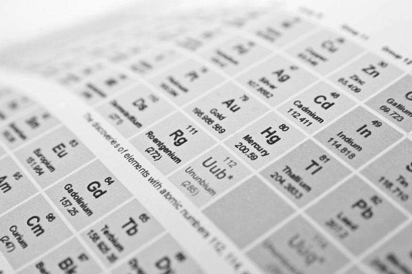 The Development of the Periodic Table of Elements