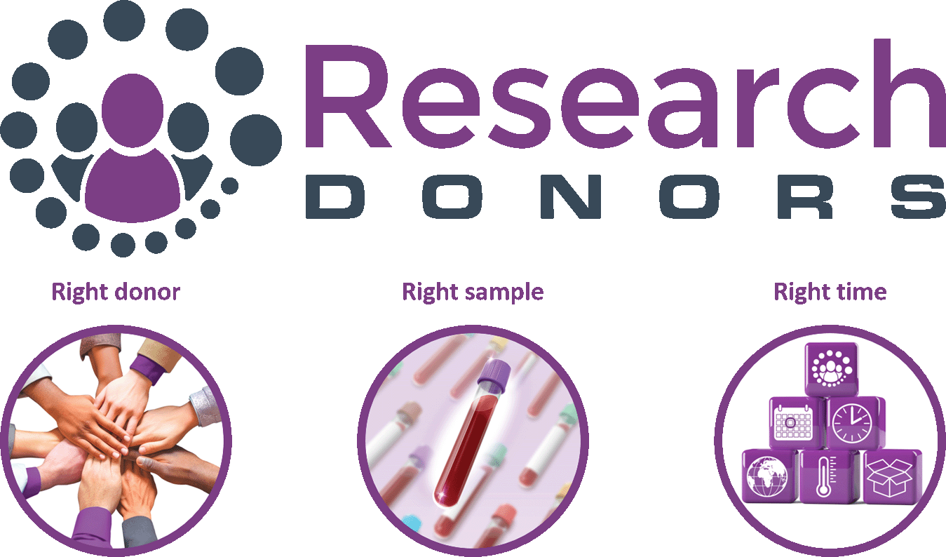 Research Donors at Biomol – Right Donor, Right Sample, Right Time